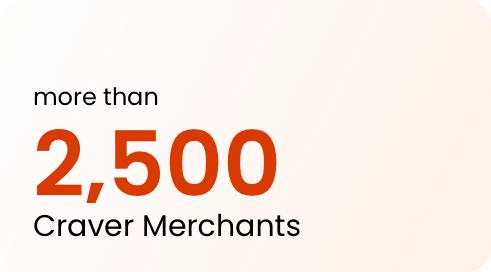 2500 Craver Merchants