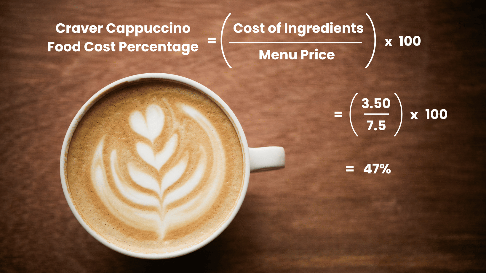 Cappuccino Food Cost Percentage Calculation Example